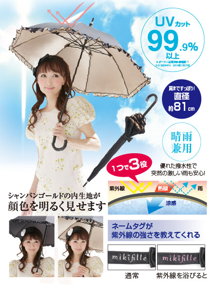 写真：【販売終了】mikifille 白川みきのおリボンUVカット日傘